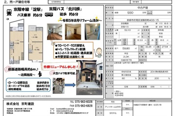 淀際目町　売り戸建て