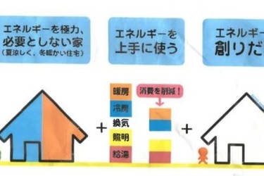 ZEHの研修会へ参加してきました(^^♪