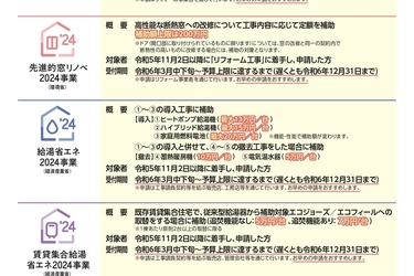 住宅省エネ2024年キャンペーンについて